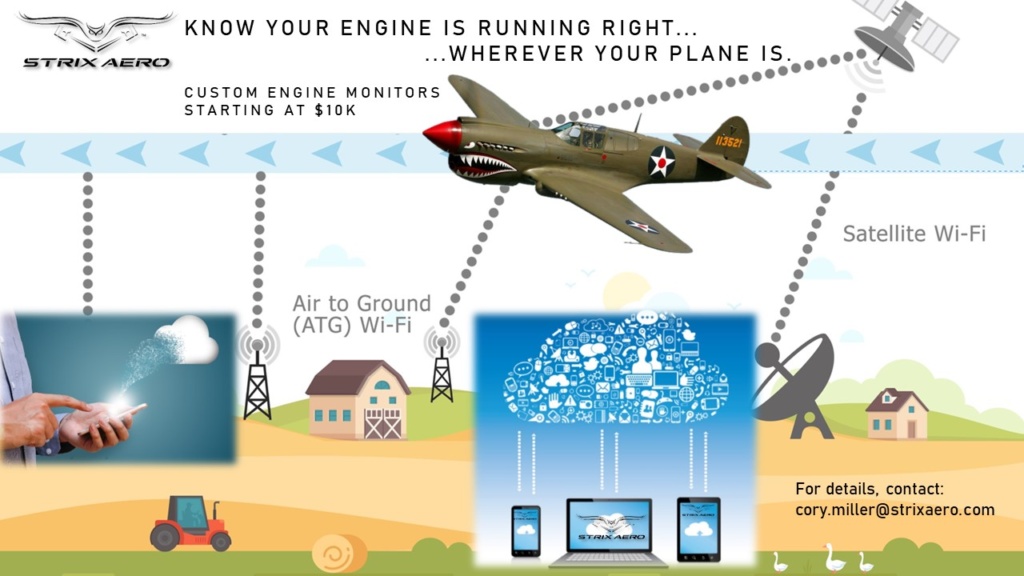 Engine Monitor System Wireless Data Transfer